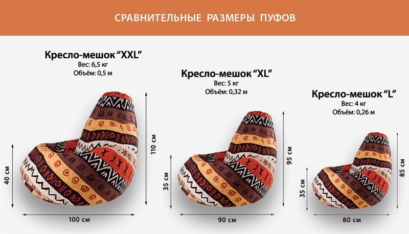 Уют своими рукам Уют своими рукам